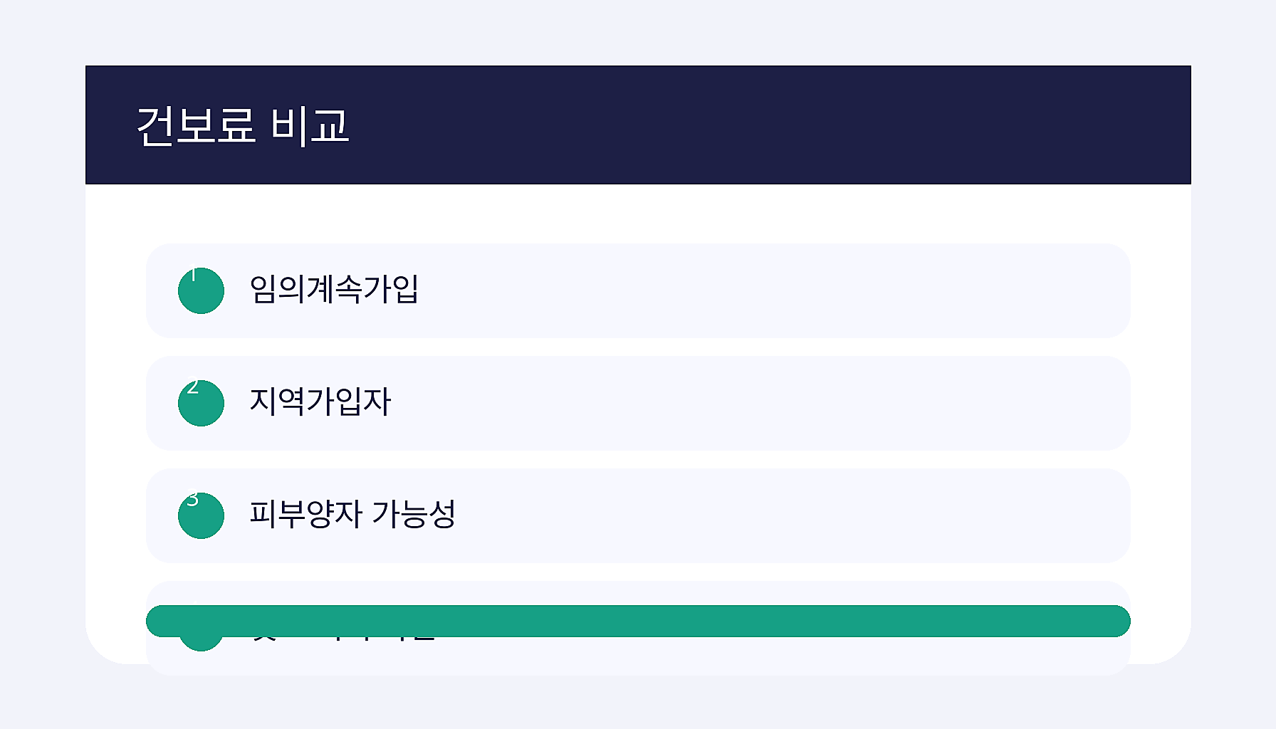 퇴직 후 건강보험 임의계속가입 vs 지역가입자 2026 보험료 비교