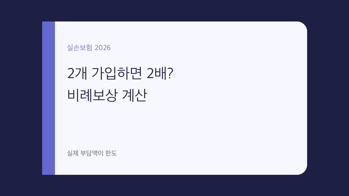 실손보험 중복가입 비례보상 대표 이미지