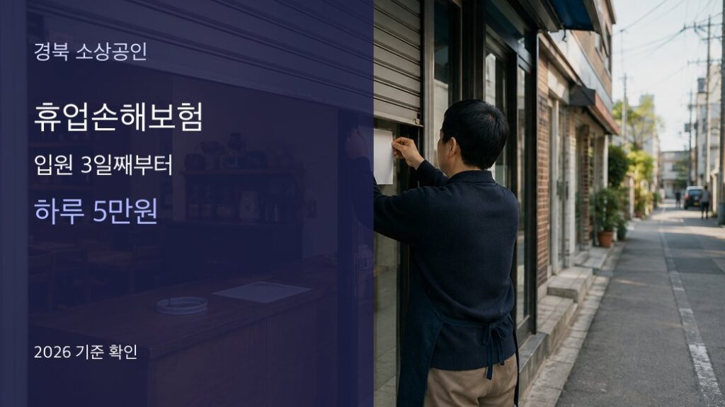 경북 휴업손해보험 입원 3일째부터 하루 5만원 2026 대표 썸네일